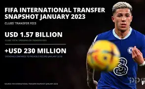 关于转会期突围战来临,多特蒙德围绕英超防线松动,质疑声仍在,训练强度明显提升的信息 关于转会期突围战来临,多特蒙德围绕英超防线松动,质疑声仍在,训练强度明显提升的信息